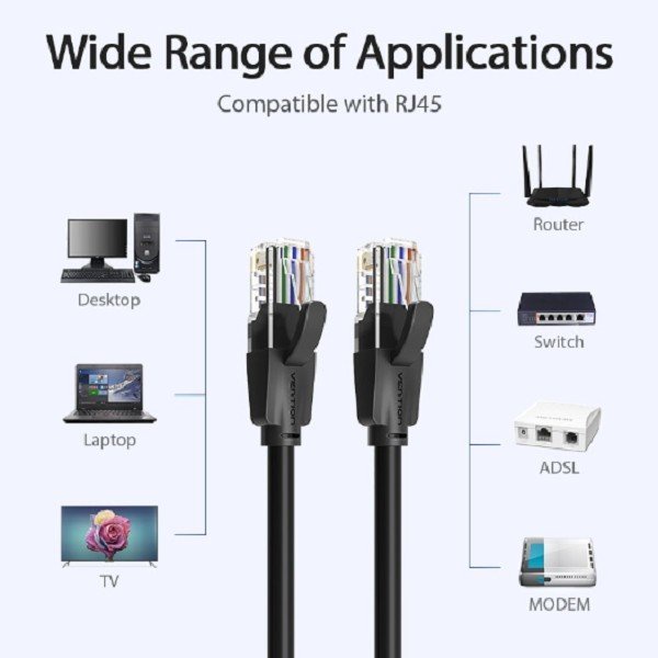 Vention Kabel Lan RJ45 Cat6 / Cat.6 35M Gigabit UTP - IBEBU