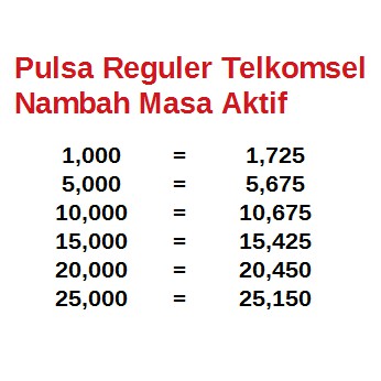 Isi Ulang Pulsa Reguler Telkomsel 5000 10000 15000 20000 25000 murah