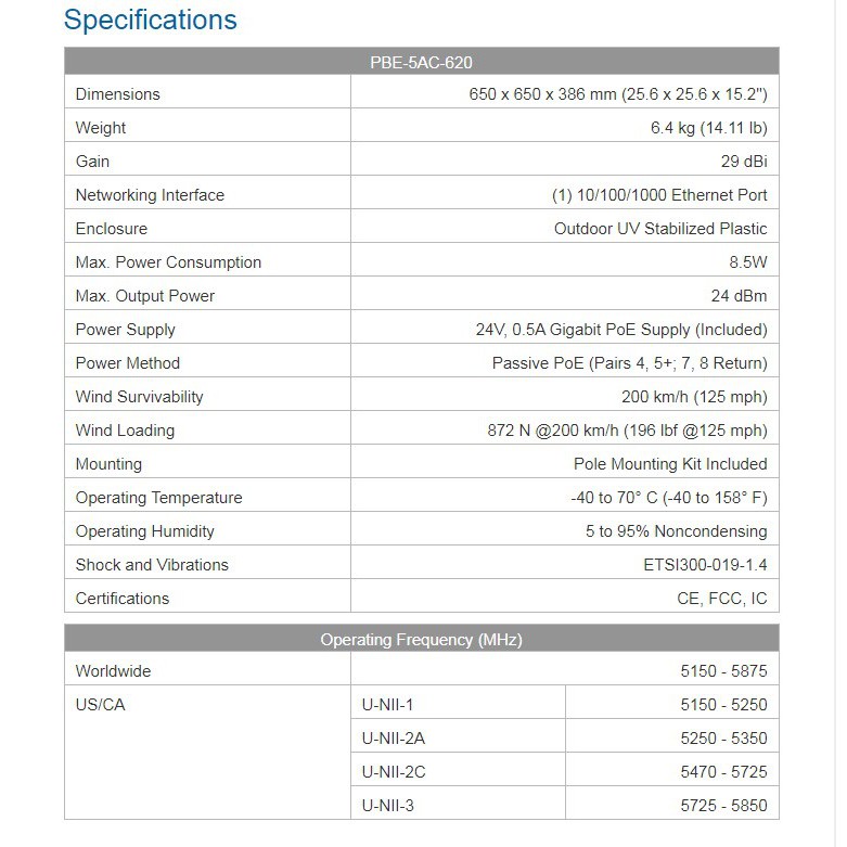 Ubiquiti PBE 5AC 620 PowerBeam 5GHz AC 620 29dBi