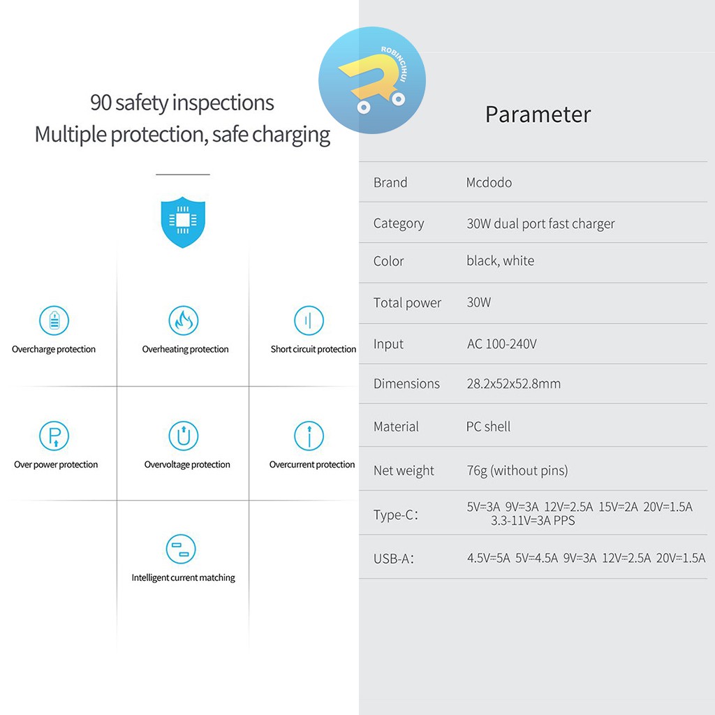 MCDODO Adaptor 30 Watt Charger Dual Slot Fast Charging QC 3.0-QC 4.0-Aplle-Adaptive fast charging