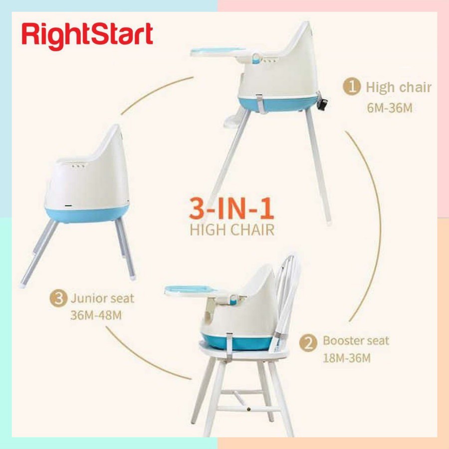 Right Start 4in1 High Chair