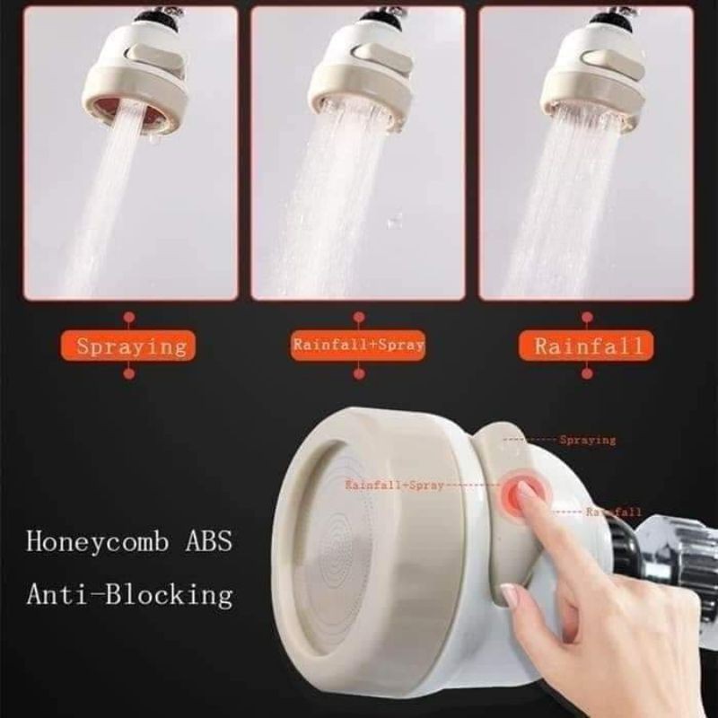 SAMBUNGAN KERAN CUCI PIRING / SAMBUNGAN KRAN WASTAFEL / SAMBUNGAN KRAN UNIK