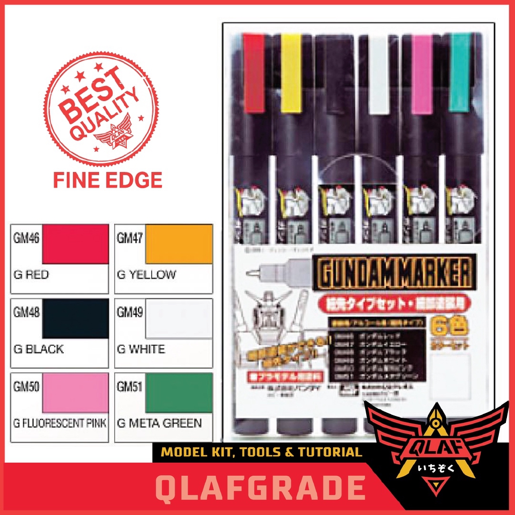

GUNDAM MARKER - FINE EDGE SET / UJUNG KECIL