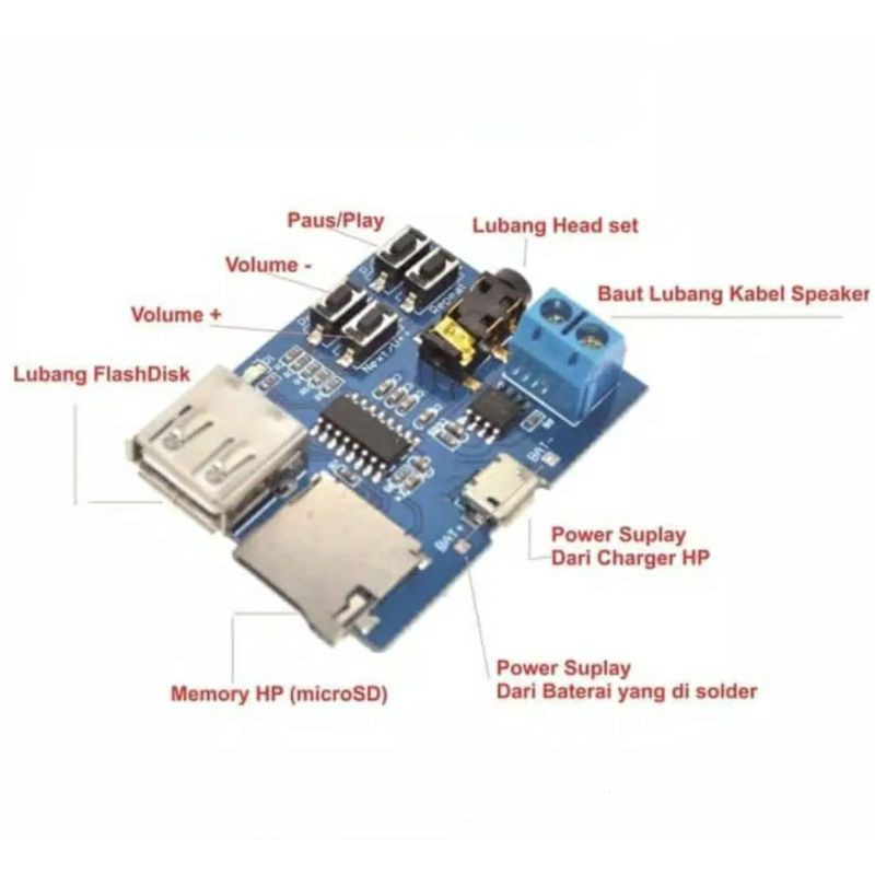 Modul MP3 USB FDD &amp; TF Decoder Player