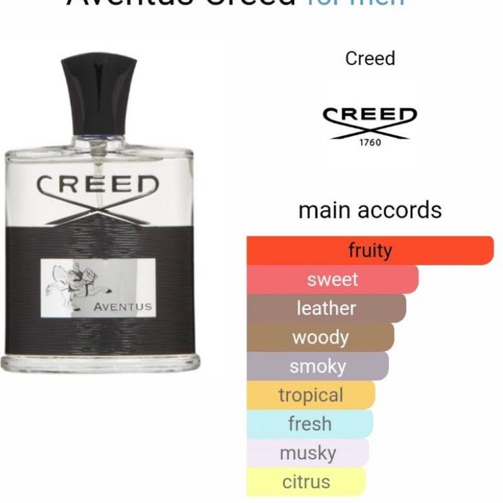 CREED AVENTUS ORIGINAL SINGAPORE / PARFUM PRIA 120 ML