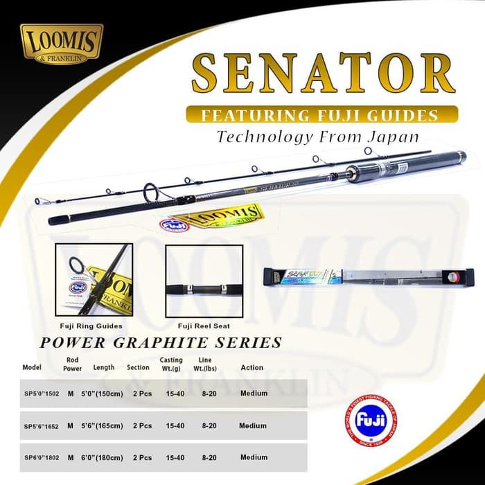 joran pancing galatama loomis senator 1-5M AP-1602