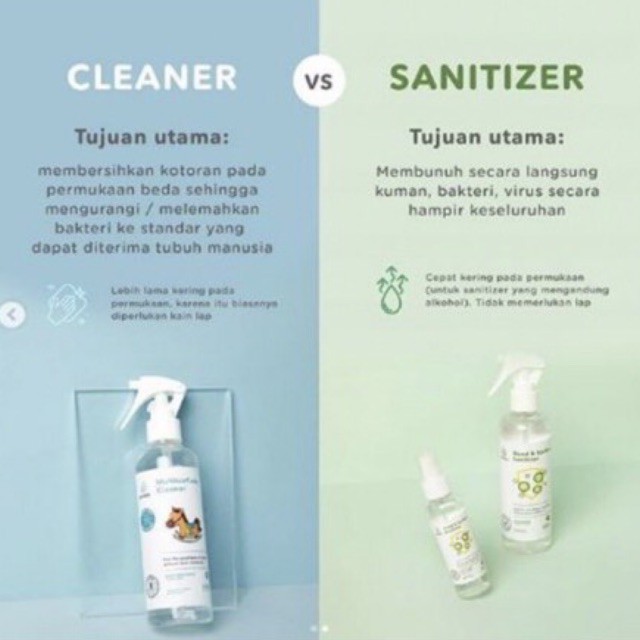 Pureco Hand &amp; Surface Sanitizer Spray 250ml - Pembersih Tangan 250ml