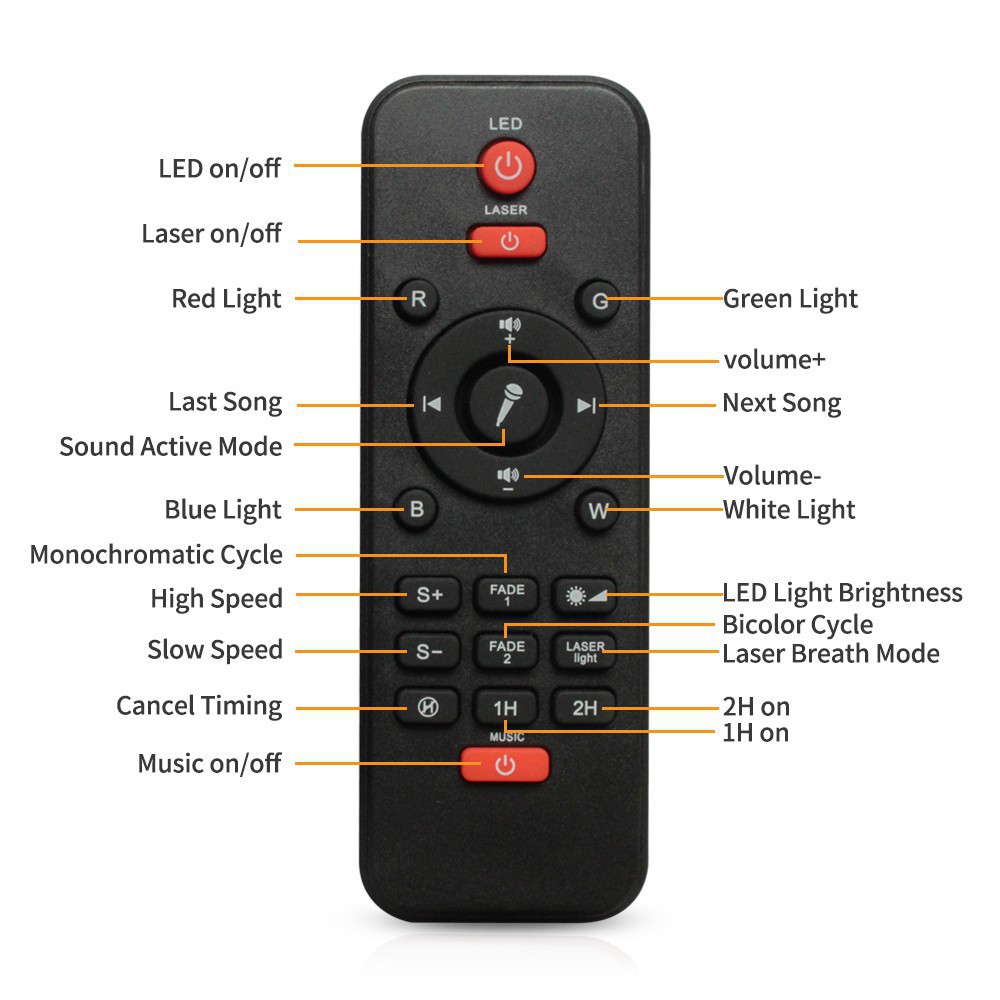 Lampu Proyektor Tidur Langit Bintang Bluetooth + Remote + Auto Off