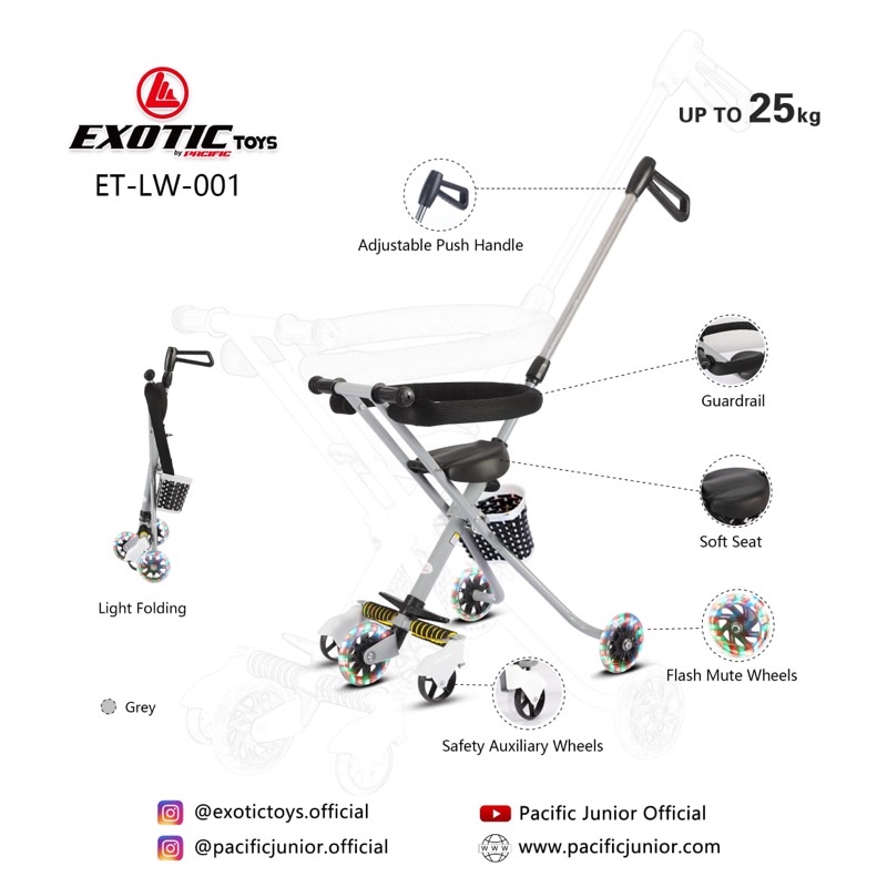 Baby Stroller Exotic LW 001 LW 001-1 LW 008 Kereta Dorong Anak Bayi Alat Bantu Bawa Anak Bayi LW001 LW001-1 LW008 Folding Bisa Dilipat LW 101 LW101 LW 105 LW105 LW 002 LW002 LW 005 LW005 LW 007 LW007 LW 105 LW105 LW 011 LW011 LW 201 LW201 LW 629-1 LW629-1