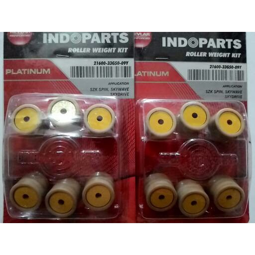 Roller Spin Skywave Skydrive merk INDOPART