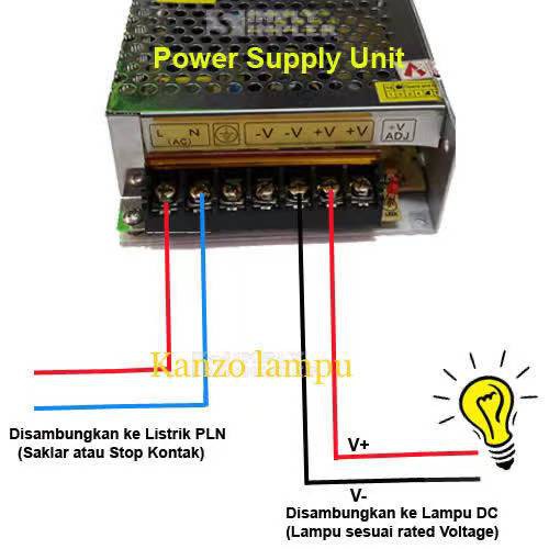 Adaptor led strip 12v / 12 VOLT 5A.10A.15A.20A.30 AMPERE