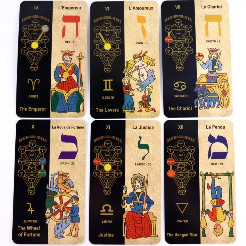 Kabbalistic Tarot 5781