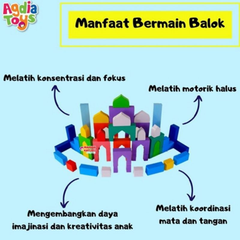 Hompimpaedutoys wooden block SNI  balok 1001 malam / arabian nights Aladin /City block masjid by agd
