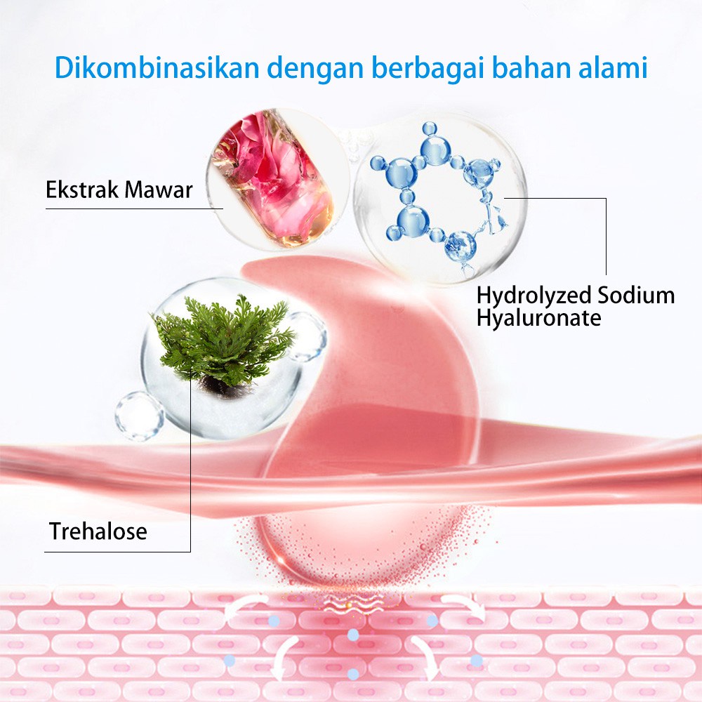 LANBENA Rose Eye Patches Mask Masker Wajah Hydra-Gel - Menyegarkan Anti-kerut Firming Anti-Aging Perawatan Mata