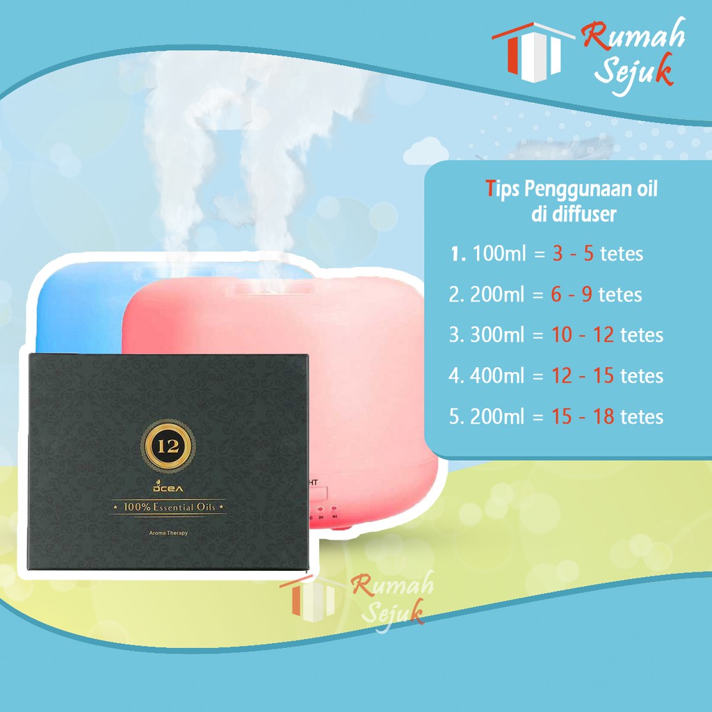 RS -18 in 1 Minyak Aromaterapi Essensial Esensial Oil Aromatheraphy Pengharum Pewangi Ruangan RS-8