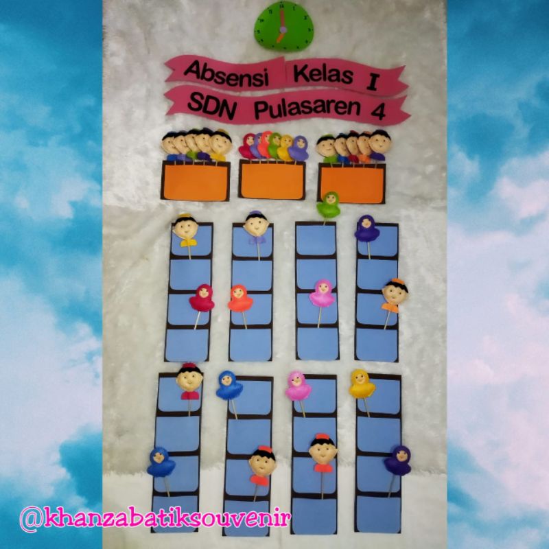 Hiasan Dinding Ruang Kelas Anak "Absensi Stik Boneka"
