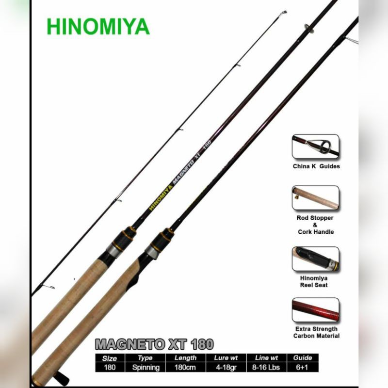 Joran Hinomiya Magneto XT 602