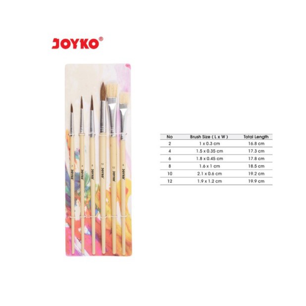 

JOYKO Brush BR-1 - Kuas Lukis [ SET ]