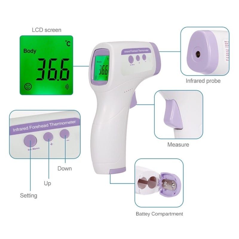 Termurah MEDAN Termometer Termogun Thermogun Thermo Gun Thermometer Gun infrared Suhu Tubuh Non Kontak Laser Digital Suhu