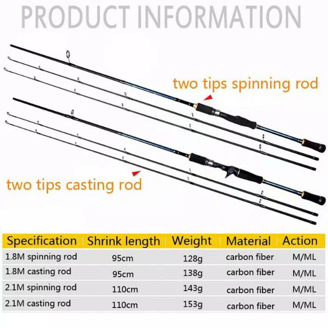 joran carbon spinning dan baitcasting casting 180 210