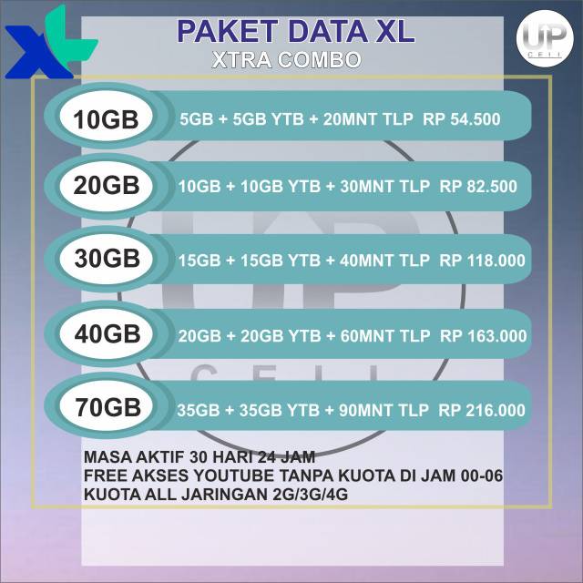 PAKET DATA INTERNET XL XTRA COMBO 10GB/20GB/30GB/40GB/70GB