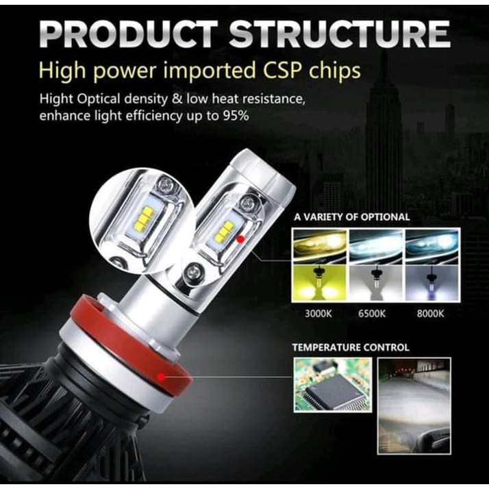 LED X3 Philips Lampu LED Headlamp Mobil H11 Philips X3 Best Quality