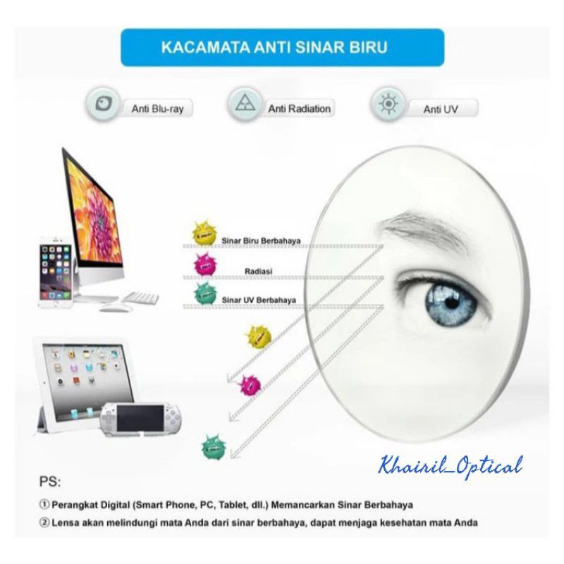 kacamata kotak pket lnsa blue chromic minus|normal anti radiasi