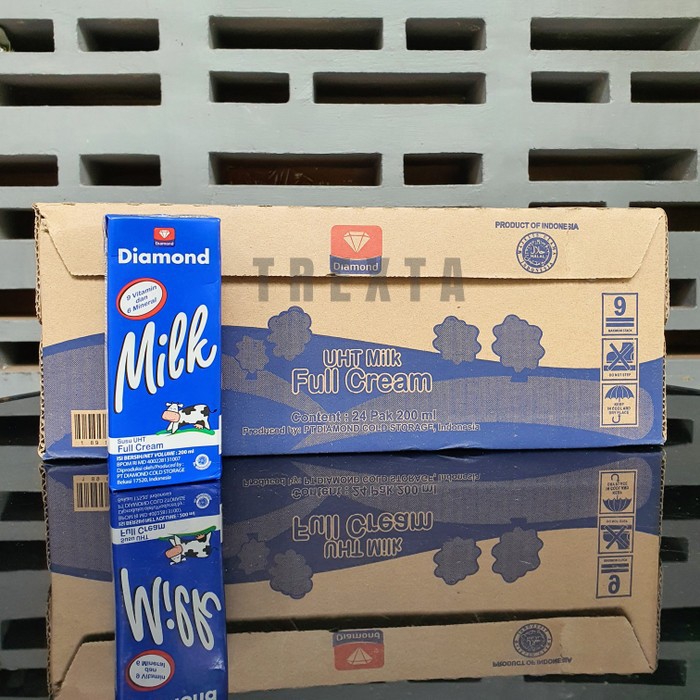

SUSU UHT MILK FULL CREAM 200 ML