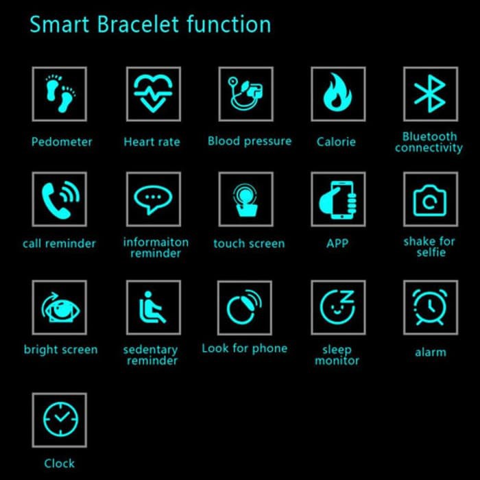 Smartband Heartrate Monitor