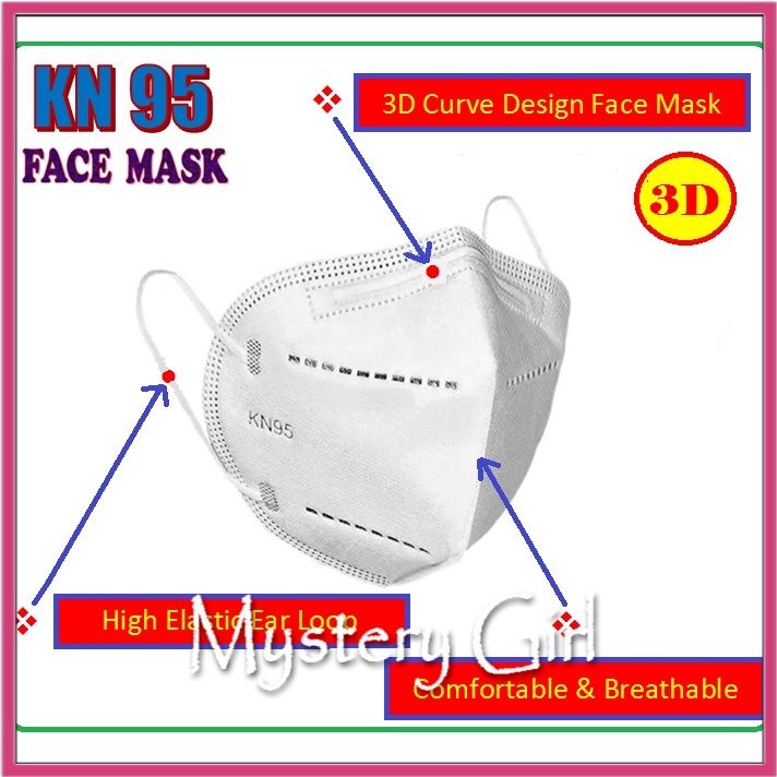 Mysterygirl - KN 95 - 5 Layers Filtration &amp; Disposable Protective 3D Face Mask (10 In 1 Packet) Black/White