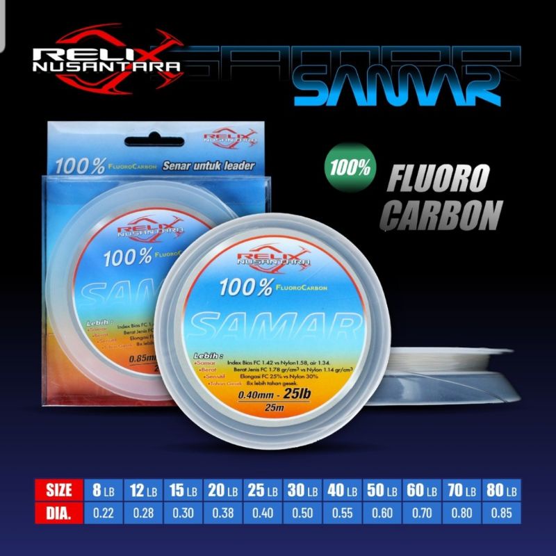 Senar Leader SAMAR Relix Nusantara 100% Fluorocarbon