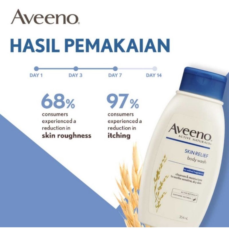 Aveeno Skin Relief Body Wash 354 ml - Sabun Mandi