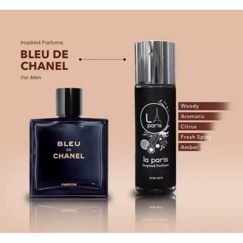La Paris aroma BLEU de CHANEL