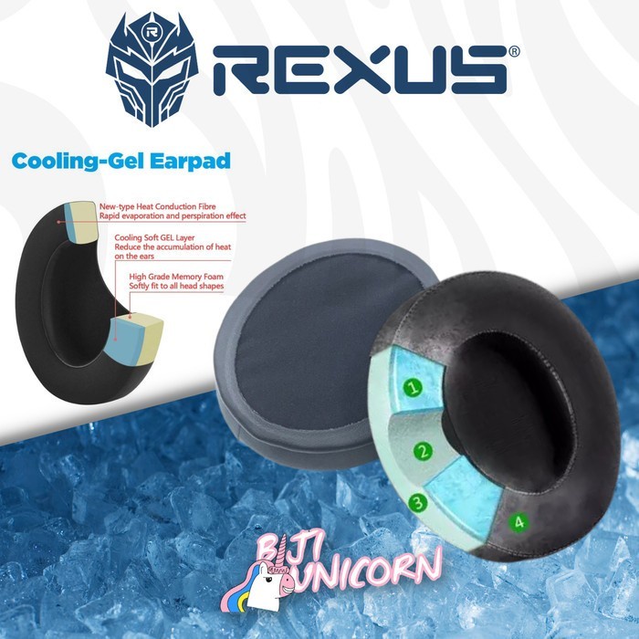 Earcup Earpad Ear Cushion Rexus ThundervoxHX20 HX25 HX28 Stream Busa Foam