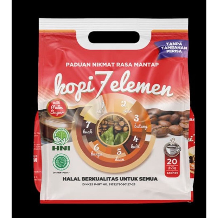 

kopi tujuh elemen HPAI