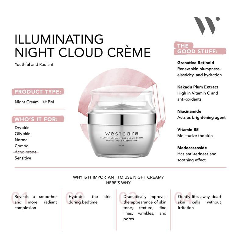 WESTCARE ILLUMINATING NIGHT CLOUD CRÈME