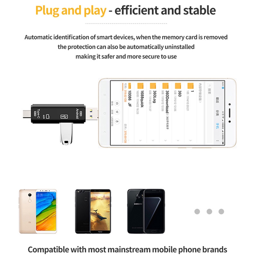 Actual【COD】Card Reader OTG 5 in 1 USB 3.0 Type C Fit For Micro SD/TF/Memory Card /Adaptor/Card Reader/Multifunction/Handphone/Computer/Notbook