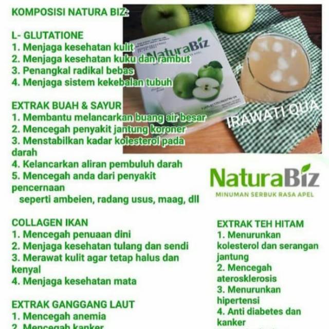 

Naturabiz box