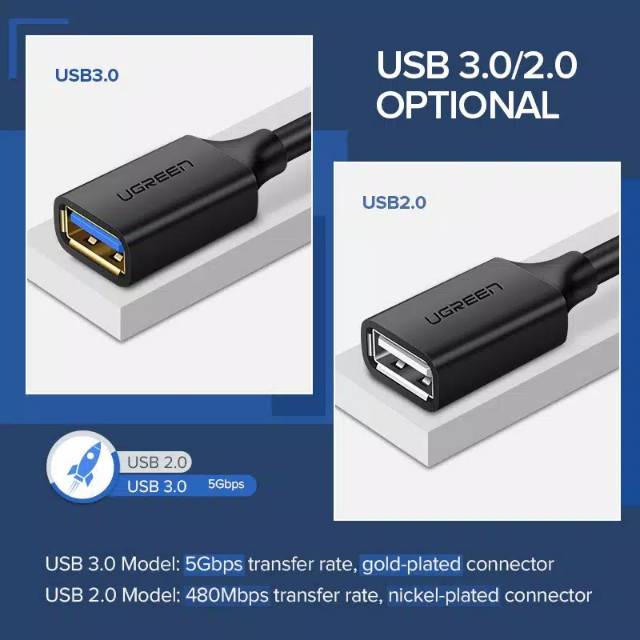 UGREEN Kabel Extension USB 3.0 A male to A Female