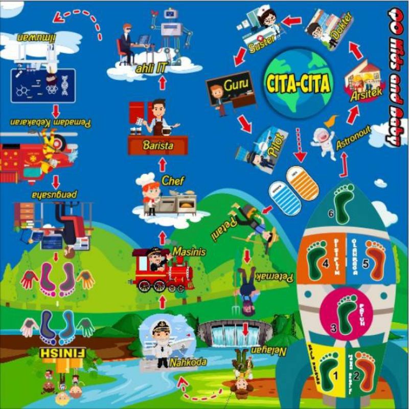 1,5x1 meter playmat cita cita impian dream profesi Playground playboard playgame Montessori matras m