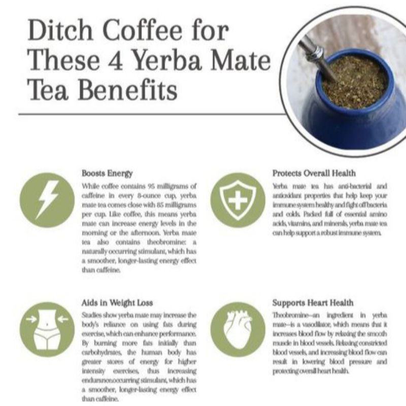 Yerba Mate Tea / Brazilian Yerba Mate / Mate Rancho - 50 Gram