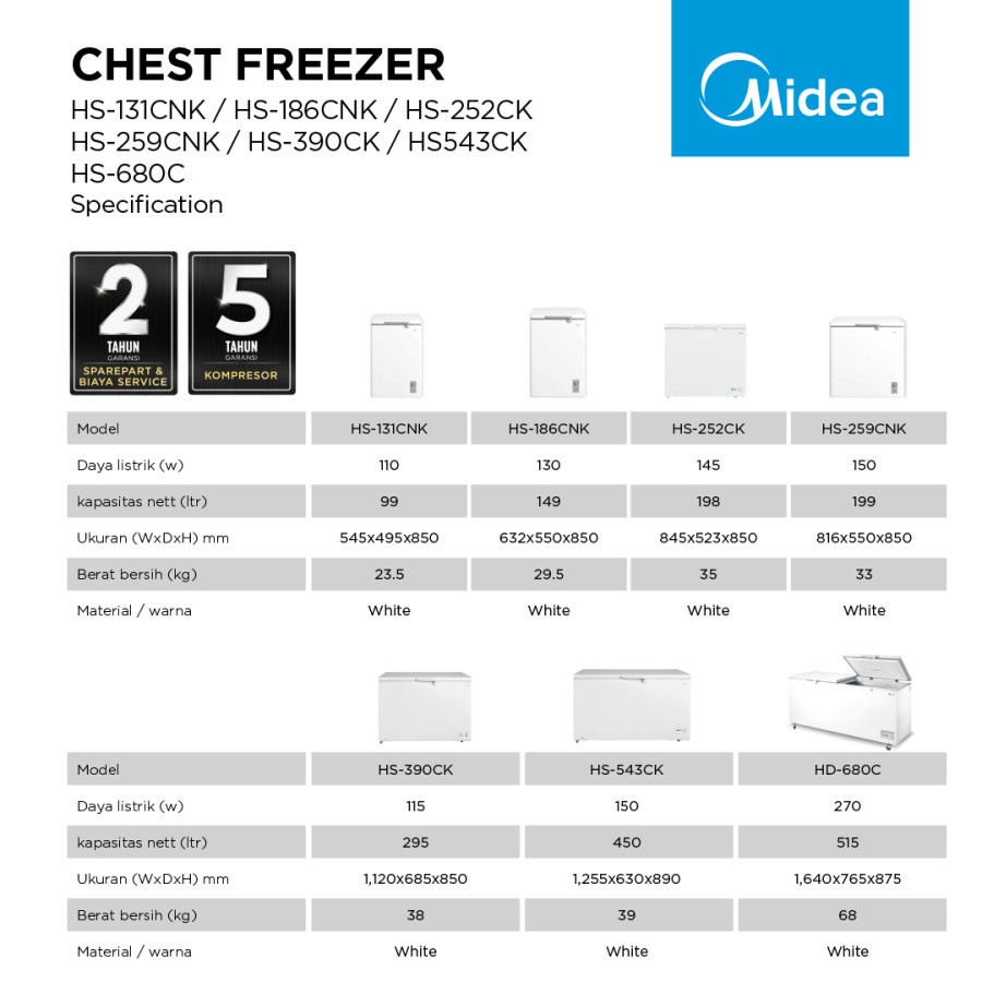 Midea Chest Freezer HS-259CNK (199L)