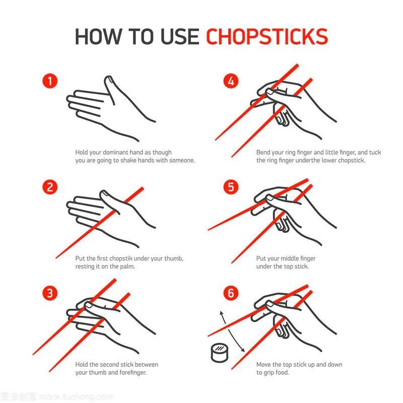 Perlengkapan Alat Makan Sumpit 5 Pasang Japanese Style Metal Chopstick