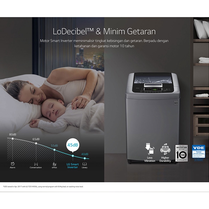 LG Mesin Cuci Top Loading 9KG - T2109VS2M