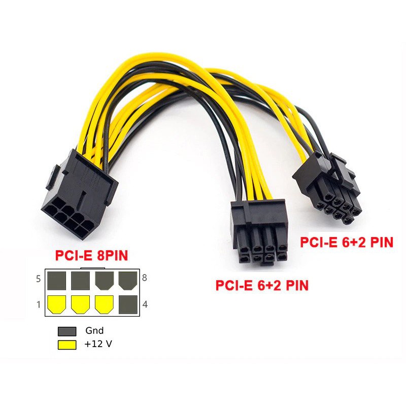 Kabel Power VGA 6 dan 8 pin Female to 2 x 8 Pin Male PCIE Riser