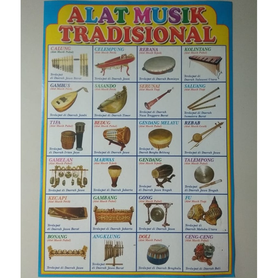 Jual Poster Tema Alat Musik Tradisional Shopee Indonesia 9674