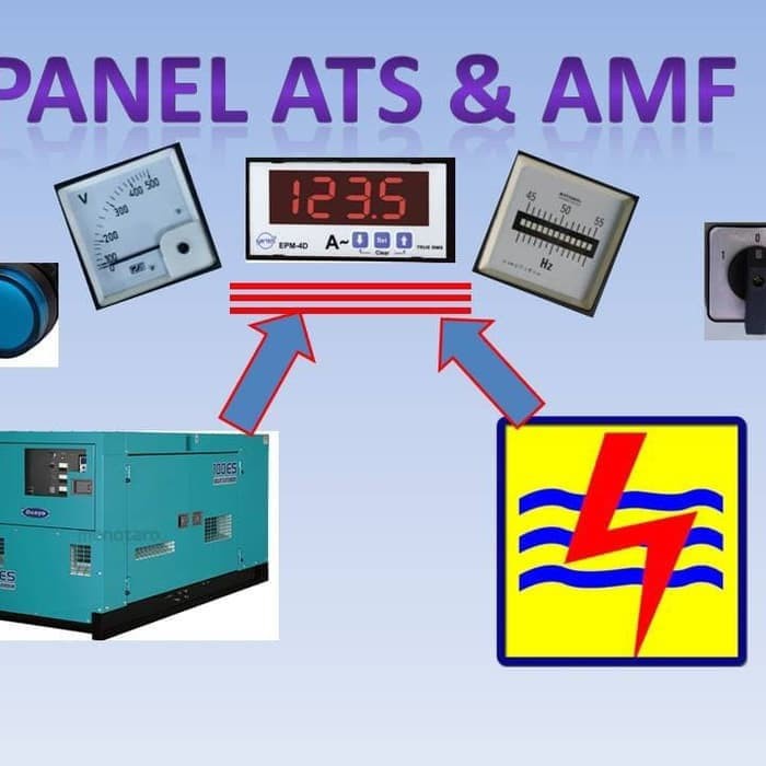 Panel ATS & AMF Otomatis Genset & PLN AUTO START/STOP - 7000VA (32A)