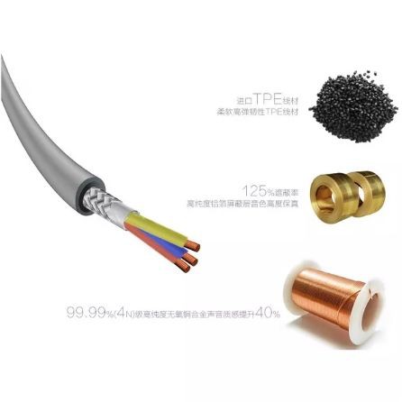 REMAX 3.5mm Aux Audio Cable RL-L200 2m