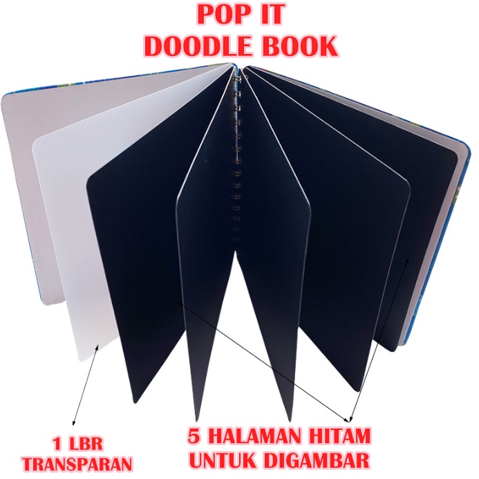 [ORGM] Mainan Edukasi Buku Gambar Doodle Book Buku Pop It Bisa Dihapus dengan Spidol Set