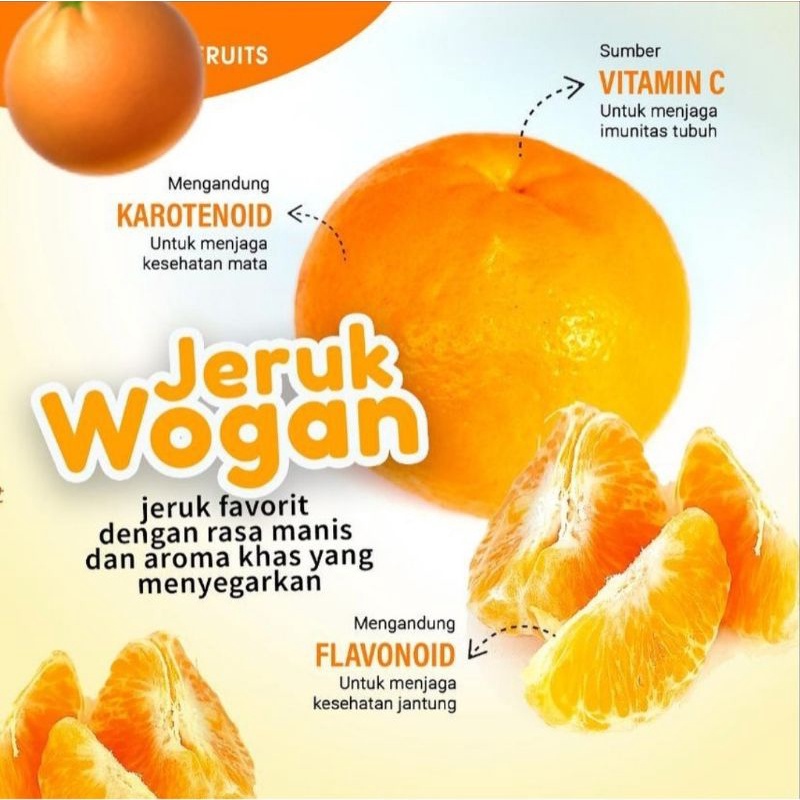 

JERUK WOGAN